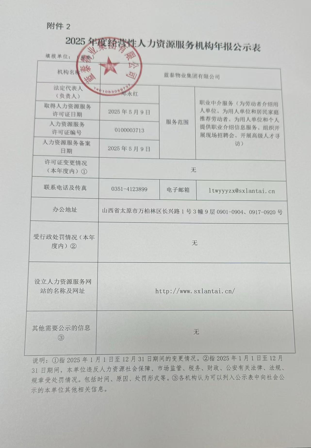 蓝泰物业2025年度经营性人力资源服务机构年报公示表