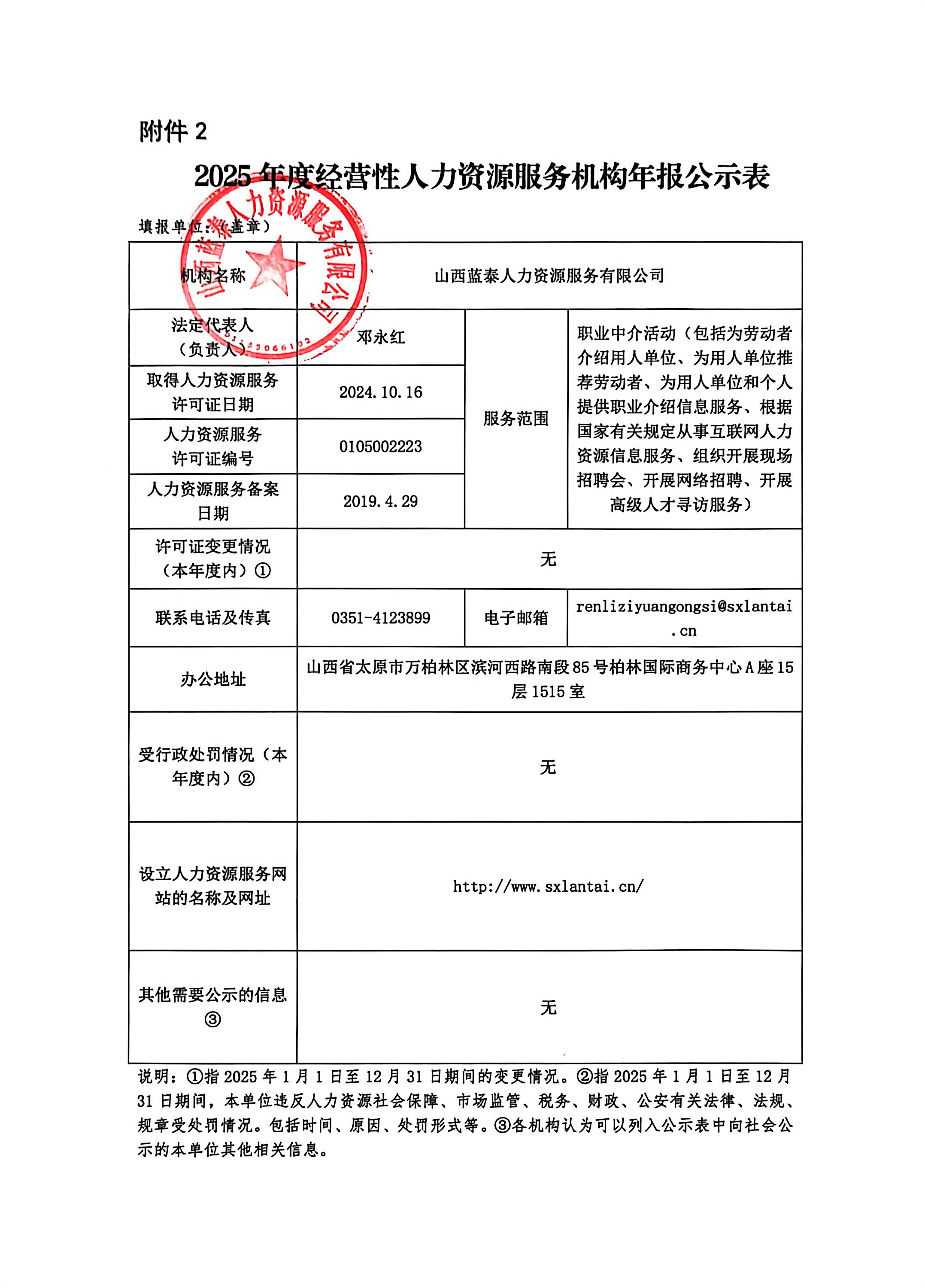2025年度经营性人力资源服务机构年报公示表